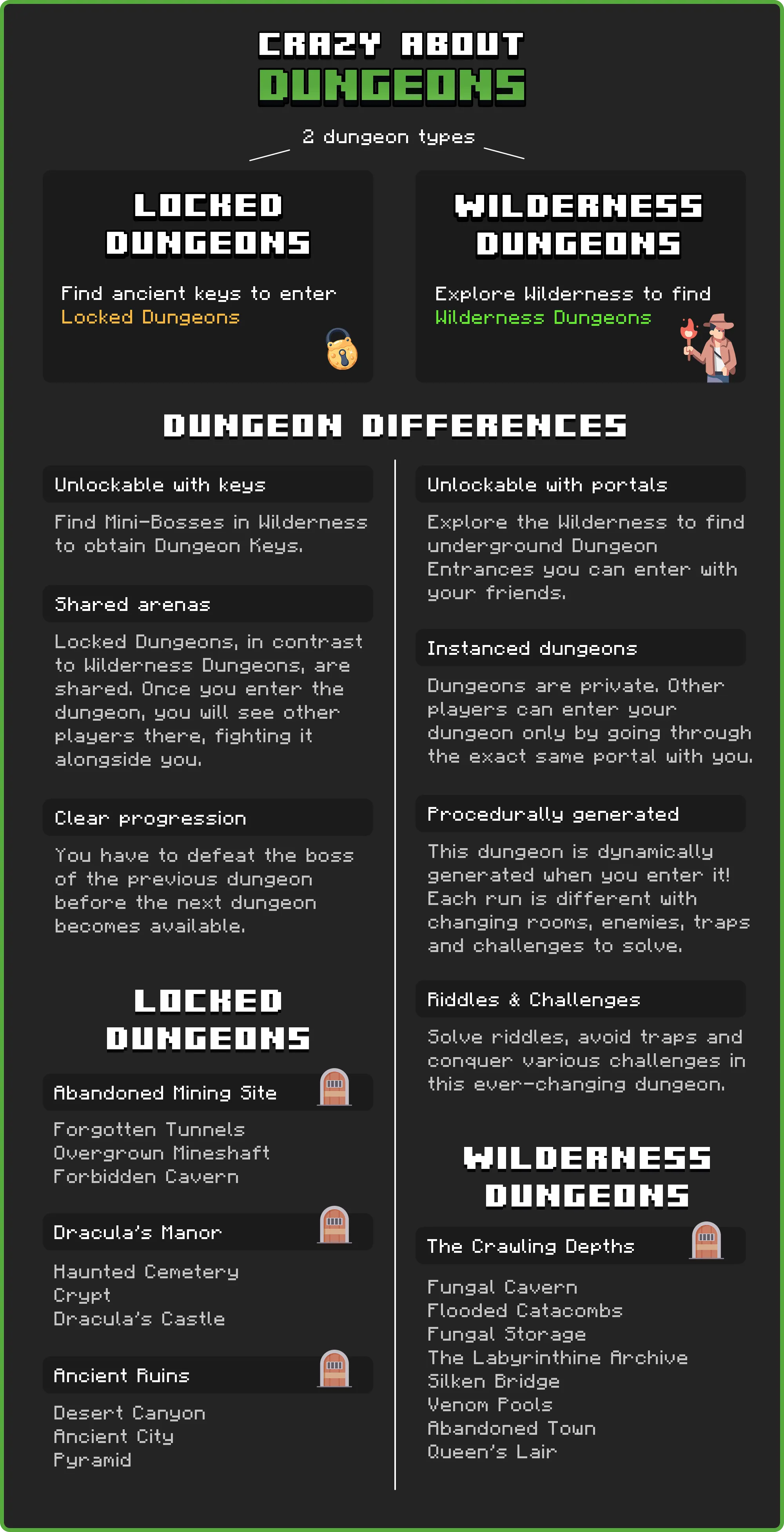 Epic Dungeons